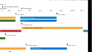 Microsoft Project & Portfolio Management screenshot
