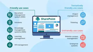 Microsoft SharePoint screenshot