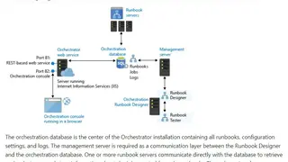 Microsoft System Center Orchestrator screenshot