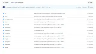 MikroORM screenshot