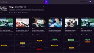 Milkymap screenshot