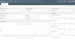 Mimecast screenshot