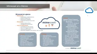 Mimecast Secure Email Gateway screenshot