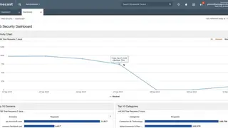 Mimecast Secure Email Gateway screenshot