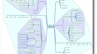 miMind screenshot