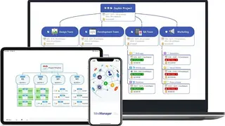 Mindjet screenshot