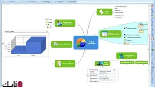 Mindjet screenshot