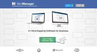 Mindjet MindManager screenshot