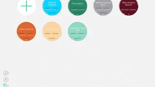Mindly (mind mapping) screenshot