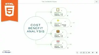 MindManager screenshot
