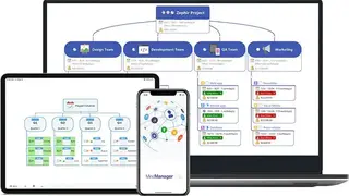 MindManager screenshot