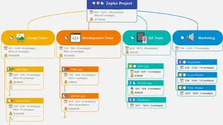 MindManager screenshot
