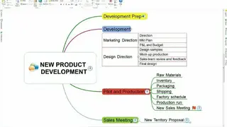 MindMapper screenshot
