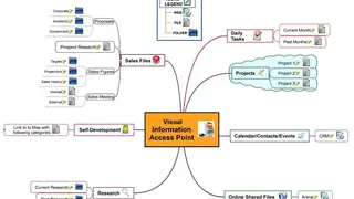 MindMapper screenshot