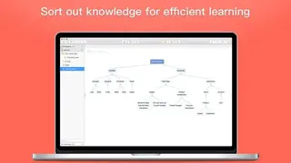 MindNet screenshot