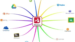 Mindomo screenshot