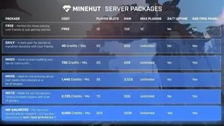 Minehut screenshot