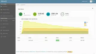 MineOS CRUX screenshot