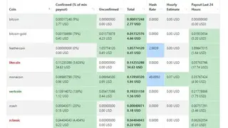 Mining Pool Hub screenshot