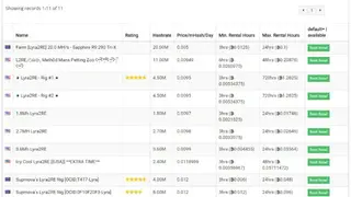 Mining Rig Rentals screenshot