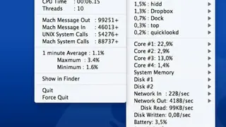 MiniUsage screenshot