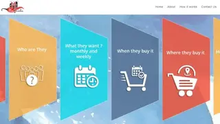 Mink Foodiee Loyality program screenshot
