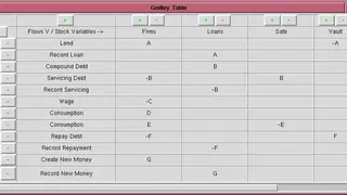 Minsky screenshot
