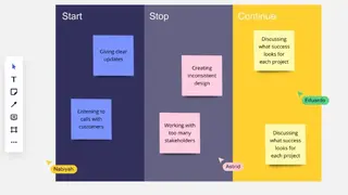Miro Online Scrum Agile Tool screenshot