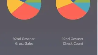 Mirus Enterprise screenshot