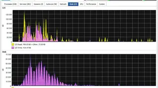 MiTeC Task Manager Deluxe screenshot