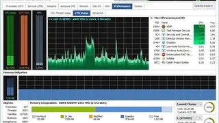 MiTeC Task Manager Deluxe screenshot