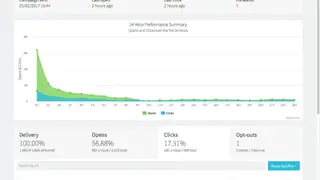 Mizmoz screenshot