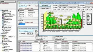 Mizutech VoIP Server screenshot