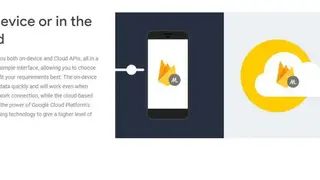 MLKit screenshot