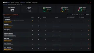 MLOps screenshot
