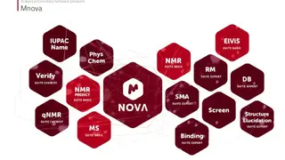 Mnova MS screenshot