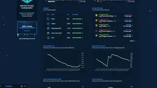 MobaManager screenshot