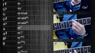 MobiDic Guitar Chords screenshot