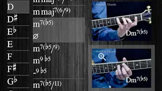 MobiDic Guitar Chords screenshot