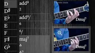 MobiDic Guitar Chords screenshot