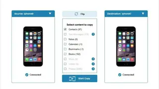 MobiKin Transfer for Mobile screenshot