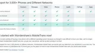 Mobile Phone Transfer screenshot
