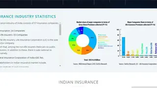 Mobinsure screenshot