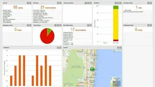 Mobiwork MWS screenshot
