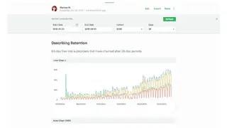 Mode Analytics screenshot