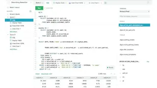 Mode Analytics screenshot