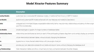 Model Xtractor screenshot