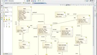 Modelio screenshot