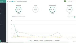 MoEngage screenshot