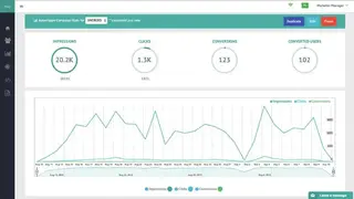 MoEngage screenshot